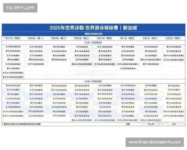 新加坡世锦赛水质问题引发争议 蛙泳选手齐声呼吁提高检测标准 新加坡世锦赛水质问题引发争议 蛙泳选手齐声呼吁提高检测标准