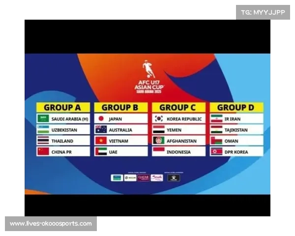 U17亚洲杯正赛抽签在即，中国队或遇日韩强敌