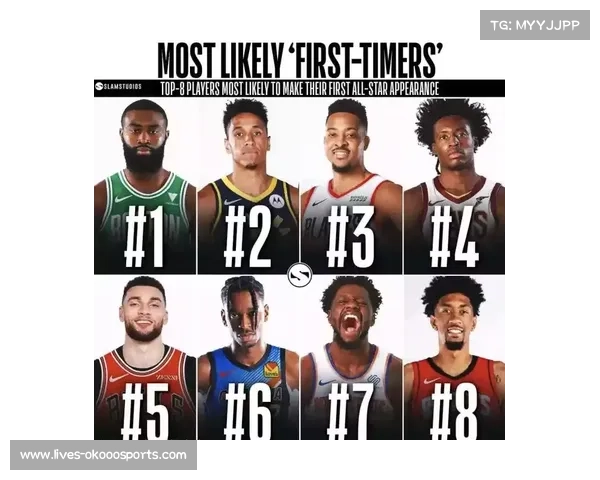 NBA全明星投票开启，文班亚马新秀赛季票数暂居前列